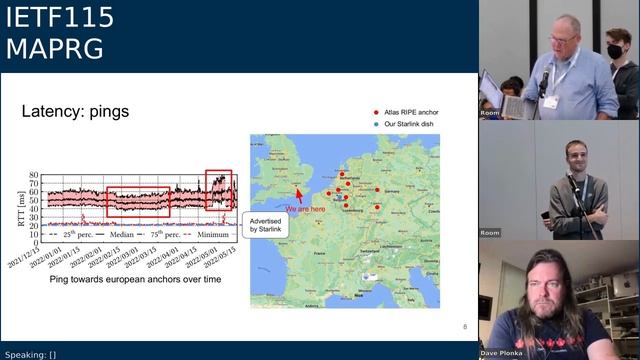 IETF115-MAPRG-20221110-1300 смотреть онлайн