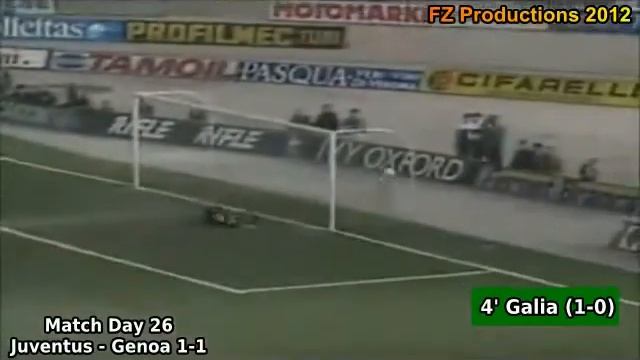 Gran goal di Galia contro il Genoa смотреть онлайн