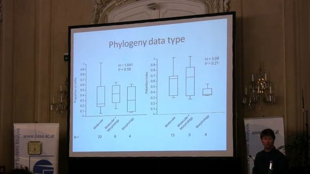Speciation 2010: Timo Van Der Niet -Plant diversification through pollinator shifts смотреть онлайн