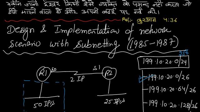 18 Design & Implementation of network scenario with Subnetting смотреть онлайн