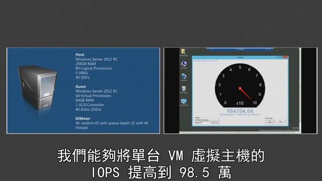Windows Server 2012 中新一代 Hyper-V 3.0 強大功能預覽及展示 смотреть онлайн