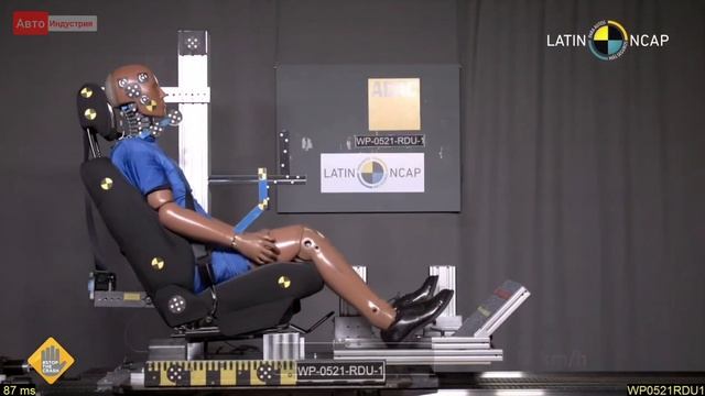 ШОК! Новый Renault Duster полностью провалил краш-тест | Рено Дастер безопасность "хуже некуда" смотреть онлайн