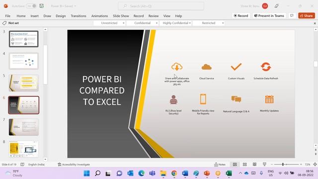 What is PowerBi | Real- Time Training On Power Bi |class - 01 | By Visualpath смотреть онлайн