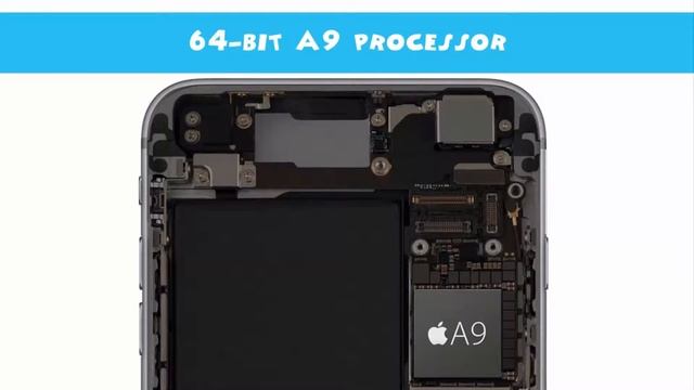 iPhone 6S and 6S Plus Apple revealed 3D touch, 4K video complete review смотреть онлайн
