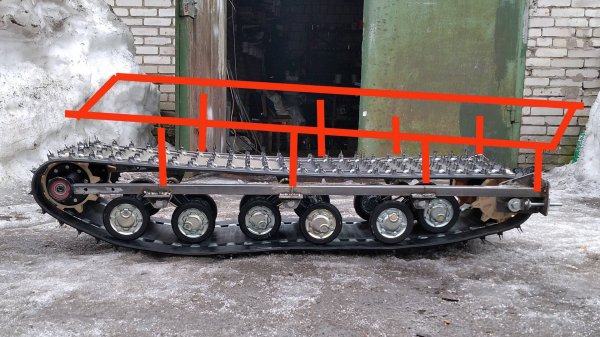 Мотособака своими руками. Собираю мотособаку по запчастям.