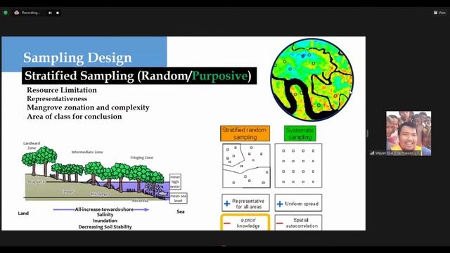 Webtraining Aplikasi MonMang untuk Monitoring Mangrove смотреть онлайн