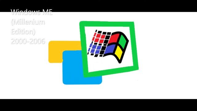 Windows Versions смотреть онлайн