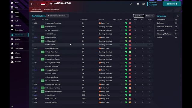 Indonesia Challenge!! Part 1 | successor shin tae-yong | Football Manager Indonesia | FM 2023 смотреть онлайн