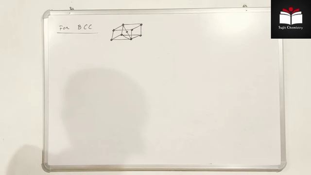Solid state class 12 chemistry //voids//Radius ratio//Packing efficiency. [CHSE/CBSE] смотреть онлайн