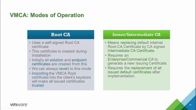 KBTV Webinars - SSL certificate handling in VMware vSphere 6 смотреть онлайн