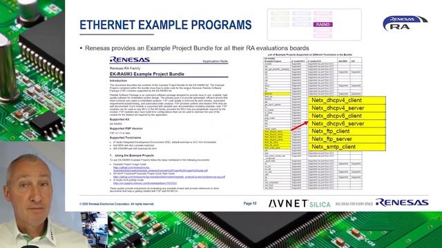 Renesas RA TechTalk: The Ethernet peripheral on the RA6M3 смотреть онлайн