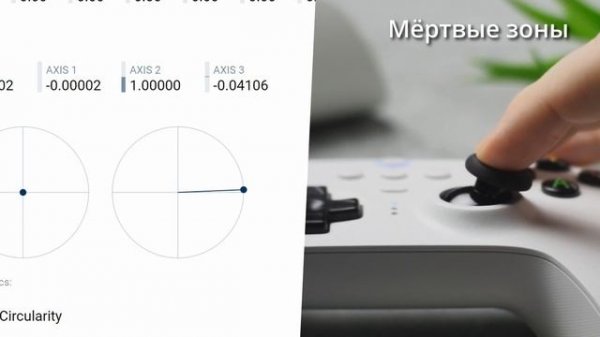 8BitDo Ultimate 2.4G — Синтетика