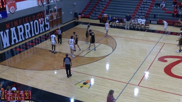 Winfield High School vs Timberland vs Zumwalt East Boys' Varsity Basketball смотреть онлайн