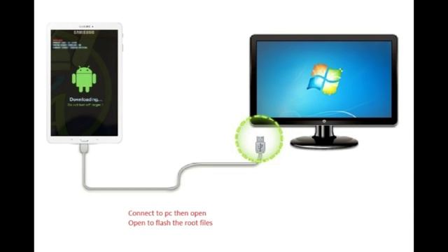 Tab E Root (SM-T561) HOW TO WALKTHROUGH смотреть онлайн