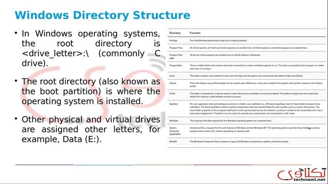 كيف يعمل نظام تشغيل ويندوز | دورة Windows for Cybersecurity Professionals смотреть онлайн