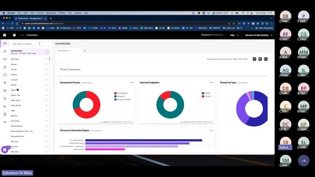 La piattaforma SentinelOne Singularity e la protezione degli endpoint смотреть онлайн