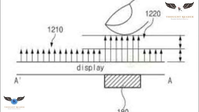 Fingerprints are really secure our mobiles?? the face id sensor is just a fool смотреть онлайн