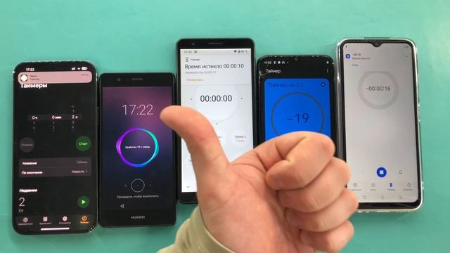 Madness Mobile Calls IPhone 13 Pro Max, HUAWEI P9, ZTE Blade L210, REALME C21-Y, TECNO POP 6 Pro смотреть онлайн