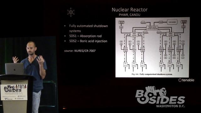 BSides DC 2019 - SCADA: What the next Stuxnet will look like and how to prevent it смотреть онлайн