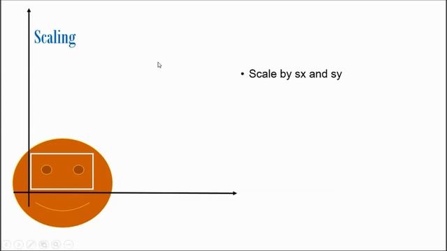 Computer Graphics 4.2: Window to Viewport Transformation смотреть онлайн