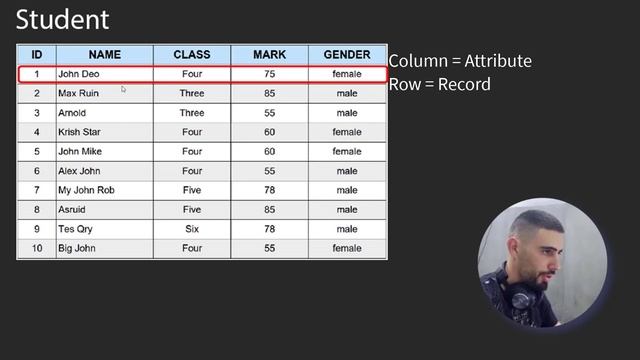 Database basics - design and build Database for android смотреть онлайн