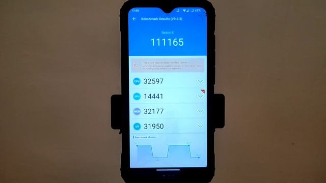 Pixel Experience Plus 13 di Redmi 8 / 8a / 8a dual / 8a pro || Patch Maret 2023 || Android 13 || смотреть онлайн
