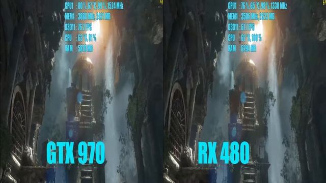 Rise of the Tomb Raider | GTX 970 OC VS RX 480 OC | 1080p | VERYHIGH | HIGH Textures смотреть онлайн
