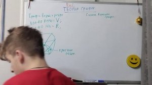 ВЕРОЯТНОСТЬ И СТАТИСТИКА. 7 класс. ТЕОРИЯ ГРАФОВ. Степень вершин и рёбер графа.