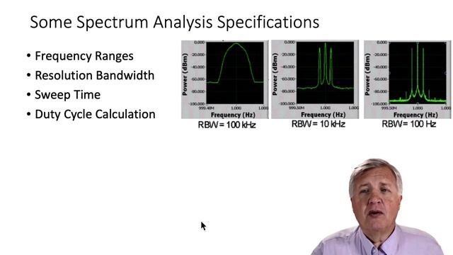 Spectrum Analyzer Comparison смотреть онлайн