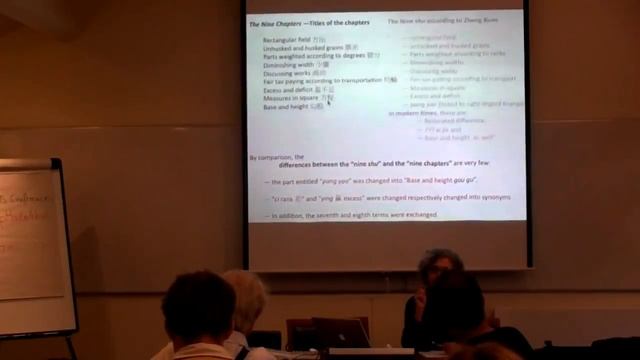 Karine Chemla The meaning of parts in mathematical texts (part 3) смотреть онлайн