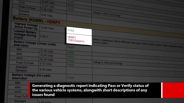 Vital Scan смотреть онлайн