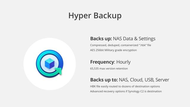 Backup Solutions Guide | Synology Webinar смотреть онлайн