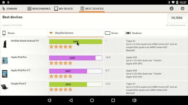 Asus Tinker Board Android 6.0.1 First Look And Benchmarks смотреть онлайн