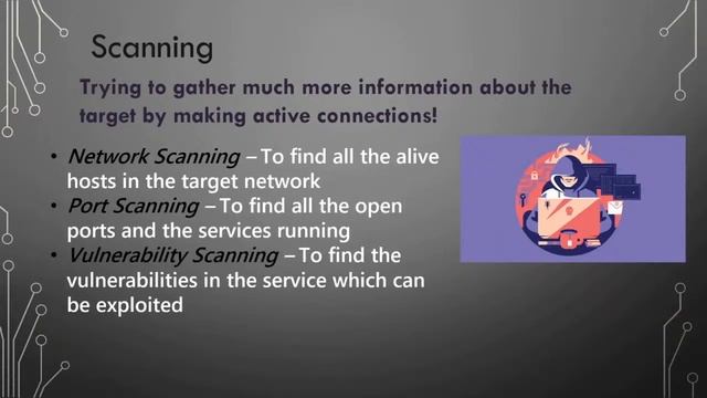 Cyber Security tutorials by Mr. Shoaib Ahmed Sir смотреть онлайн