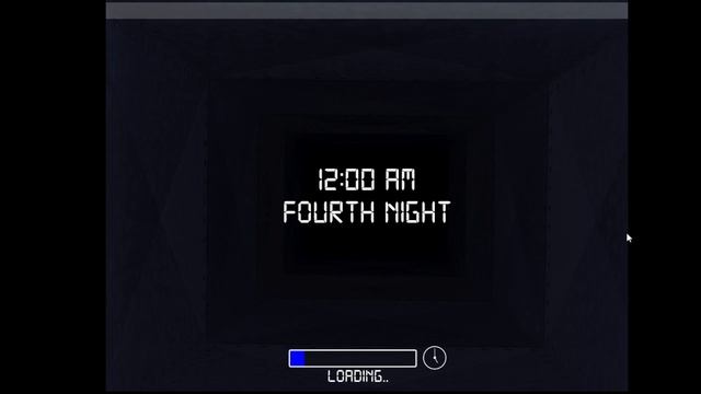 FNAF Ultimate Edition 2 Nights 1-6 смотреть онлайн