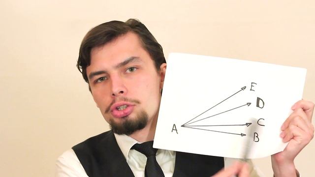 Излишняя концентрация на результате Невротическое мышление смотреть онлайн