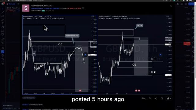 Find trading ideas! This TradingView feature might make you never need a signal group again смотреть онлайн