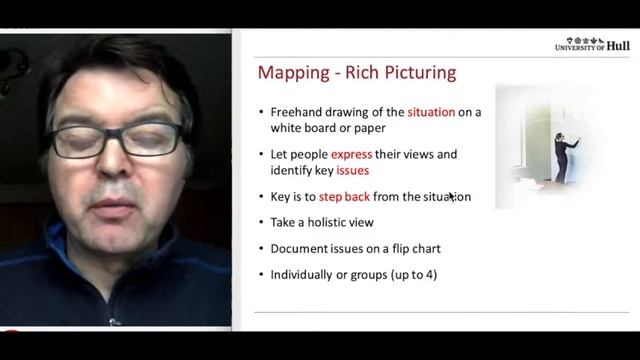 Soft Systems Methodology in 10 Minutes (nearly)! смотреть онлайн