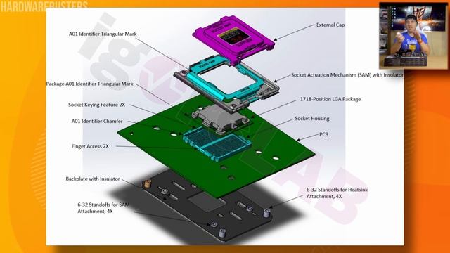 Καιρός για μεγάλες αλλαγές! AMD AM5 v2 Socket! смотреть онлайн
