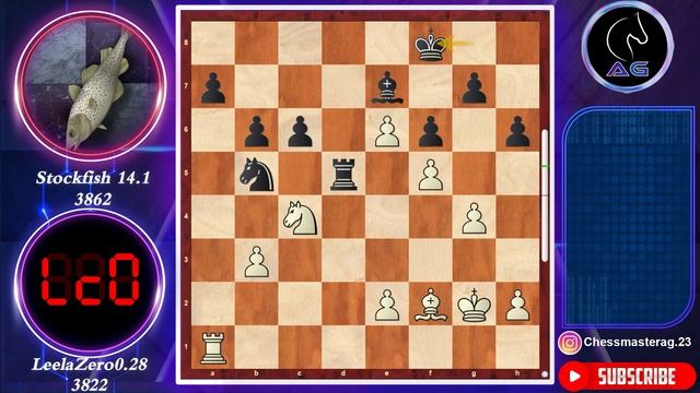 Leela Outplayed Stockfish!! Leela Chess Zero Vs Stockfish 14.1