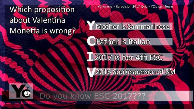 YCivarena - Your Eurovision 2017 Quiz - Edition 2 - CLOSED смотреть онлайн