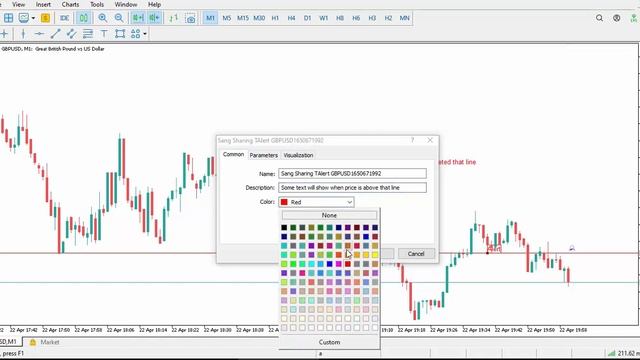 Sang Sharing - Alert System MT4 Indicator смотреть онлайн