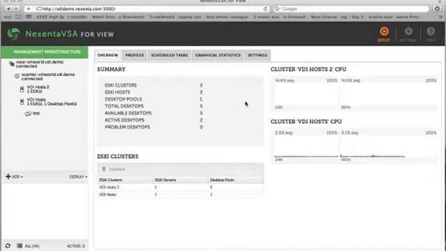Optimizing Storage with Nexenta VSA for Business Process Desktop (VMware View) смотреть онлайн