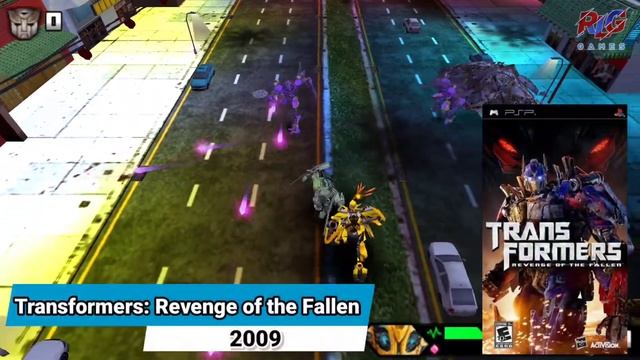 All Transformers Games on PSP смотреть онлайн