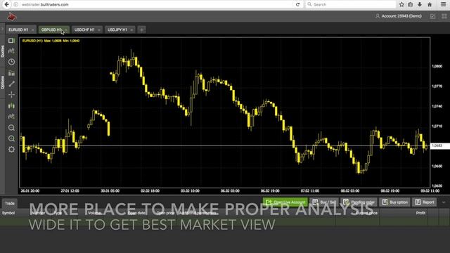 TRADING TIP #2. First glance at Bulltrader web platform. смотреть онлайн