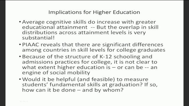 XIII Foro de Evaluación Educativa - Viernes 19 de octubre de 2018 - Prof. Dr. Henry Braun смотреть онлайн