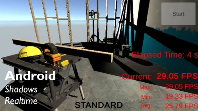 URP vs Standard In-Depth Performance and Visual Comparison смотреть онлайн