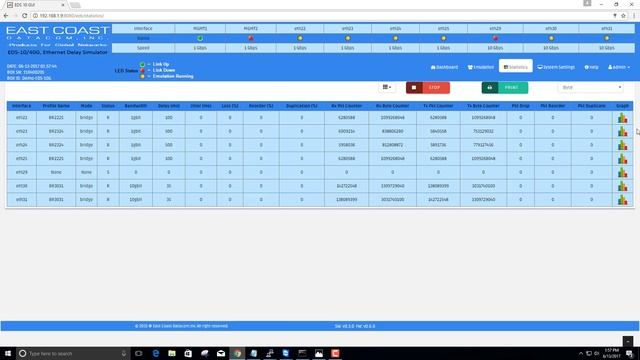 10G Network Latency Testing смотреть онлайн