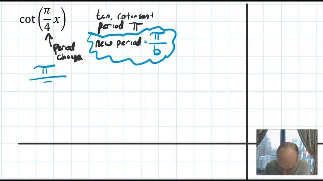 Math 4 - 4.6.2 - Tangent and Cotangent graph examples in radians смотреть онлайн