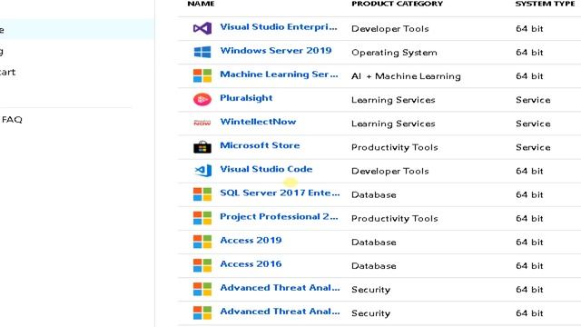 Download Lisensi Azure for Education Telkom University смотреть онлайн